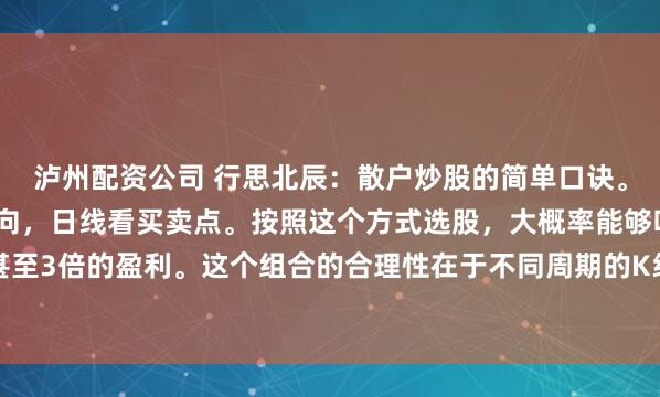 泸州配资公司 行思北辰：散户炒股的简单口诀。月线看空间，周线看方向，日线看买卖点。按照这个方式选股，大概率能够吃到一倍到两倍甚至3倍的盈利。这个组合的合理性在于不同周期的K线对应不同的分析维度，从长期到短期形...