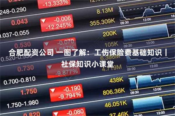 合肥配资公司 一图了解：工伤保险费基础知识｜社保知识小课堂